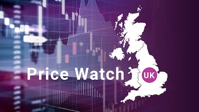 Multiple UK Generics See Triple-Digit Rises In February